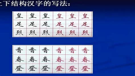 上下結構字查詢|上下结构的字,上下结构的汉字大全